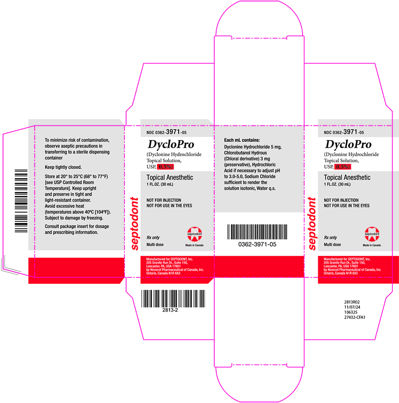 Dyclopro